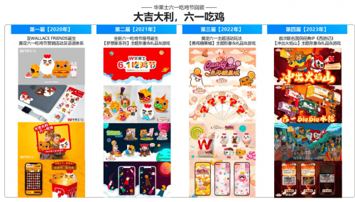 六一吃鸡节，来华莱士得葫芦兄弟联名大礼包 