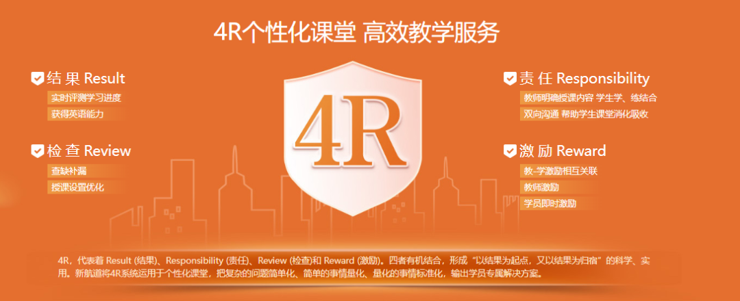 【“黄金学习期”来了！厦门新航道2025暑假班火热报名中！】图4