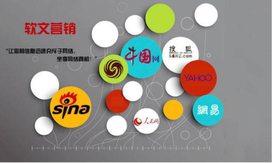 慧品宣：专业软文发布全攻略，5招让品牌曝光量翻倍增长