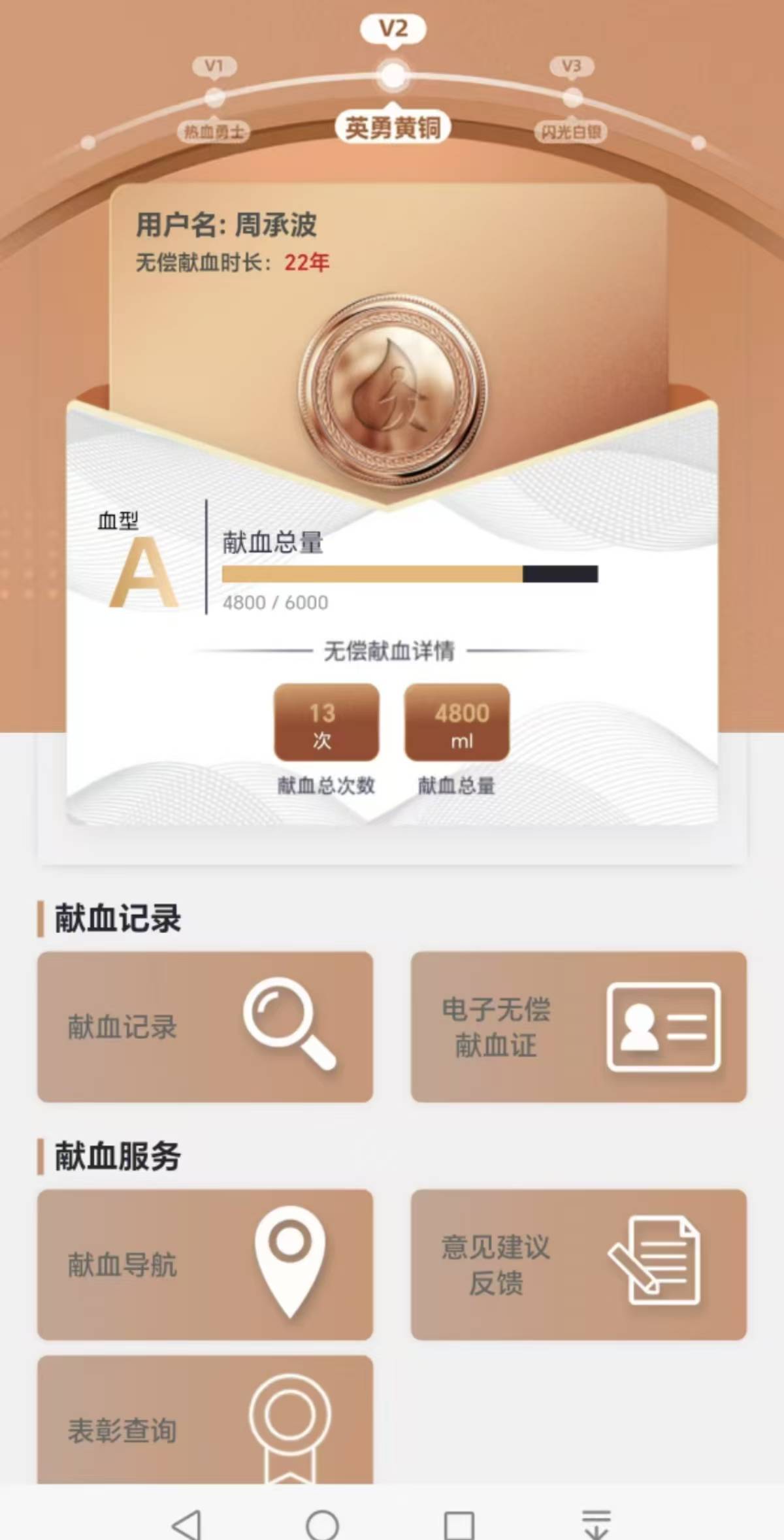 【以热血与担当，绘就时代最美建筑人画卷】图2