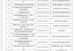 行业首誉!半岛大超炮荣获广东专利优秀奖，引领国产医美器械技术突围