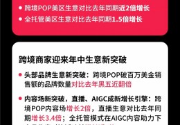 整体生意近2倍增长！TikTok Shop美区年中促收官，兴趣电商红利加速释放
