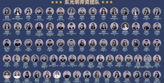 2026年10月 | 上海日高择校参考