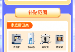 一图读懂丨《福建省加力支持家装厨卫“焕新”补贴实施细则》