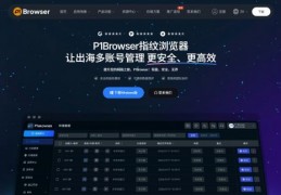 出海必备！P1 指纹浏览器优缺点全面解析 + 真实评价
