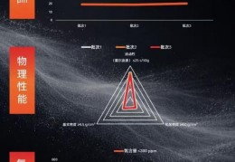 德科年交付数万件3D打印模具，众远以稳定材料品质护航