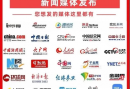 慧品宣：专业软文发布平台全解析，主流发布平台与优质推广公司推荐