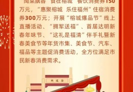 年味大赏丨福建省开启“全闽乐购·焕新迎春”新春消费季活动