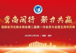 冀闽情深聚合力 商会奋进启新篇——福建省河北衡水商会第二届第一次会员大会暨成立五周年庆典圆满举办