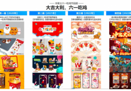 六一吃鸡节，来华莱士得葫芦兄弟联名大礼包 