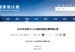 当2.7亿人都有了大学学历，你的竞争力还剩下什么？