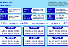 跨境电商面临哪些合规挑战，跨境电商卖家如何选择合适的报税模式
