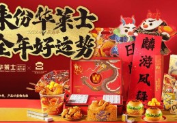 华莱士“快乐星期五”再翻红 独具生命力的IP是这样“炼”成的 