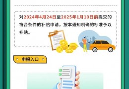 【以旧换新】一图读懂丨《关于进一步做好汽车以旧换新有关工作的通知》