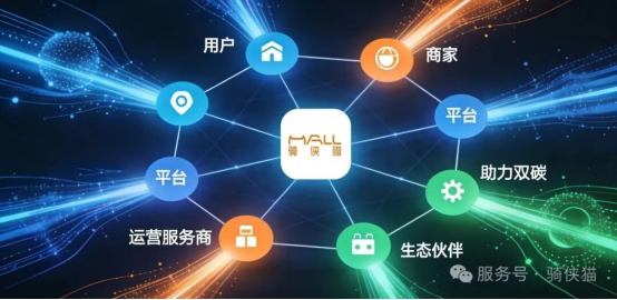 【骑侠猫骑电动车挣钱是真的吗？】图2