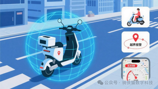 【骑侠猫骑电动车挣钱是真的吗？】图4