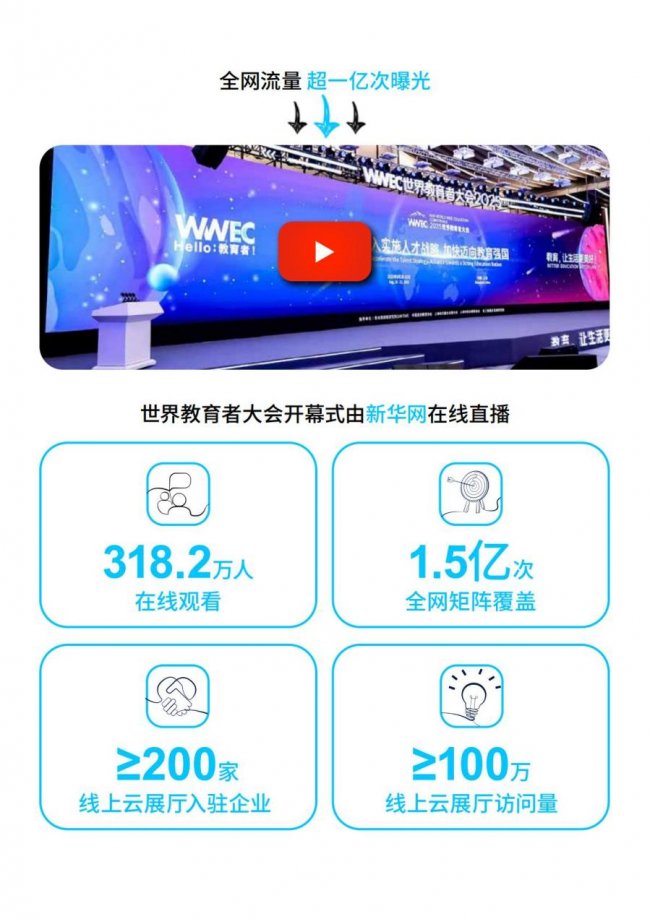 【手握百万级精准客户!2026GLEE上海博览会,教育跨界项目招商/推广第一站】图4