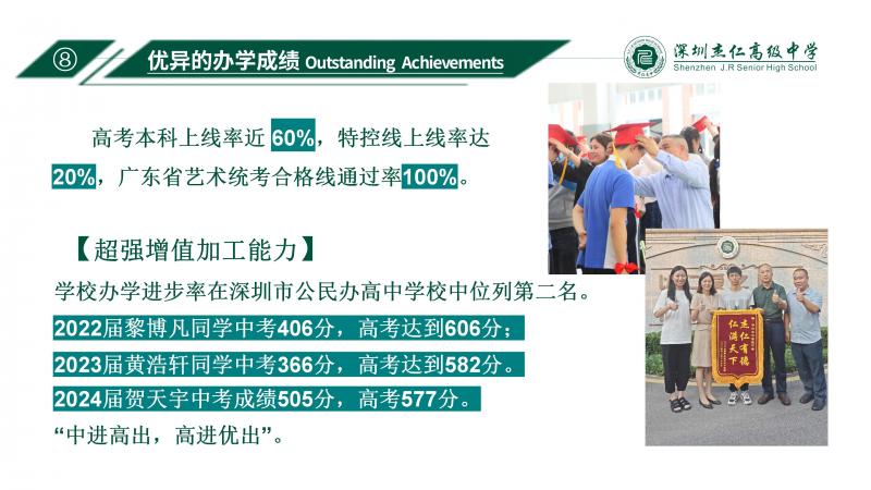 【深圳民办高中择校新标准:品格教育与多元升学路径】图4